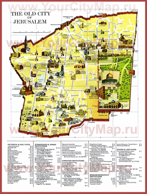 Карта старого города Иерусалима с достопримечательностями